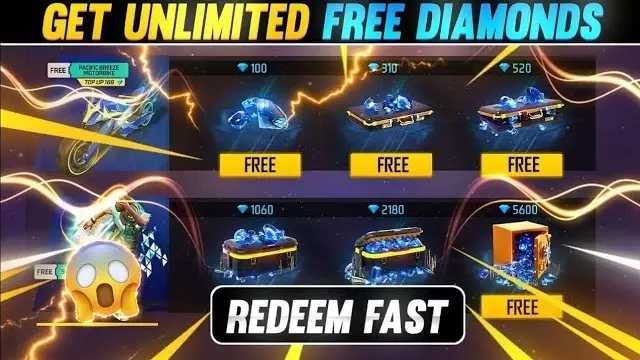 users can claim unlimited Free 10000 Diamonds in Free Fire id