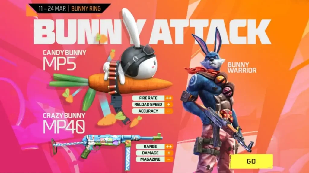 Free Fire Max Bunny Attack Event Get Candy Bunny MP5, Bunny Warrior Bundle, Crazy Bunny MP40